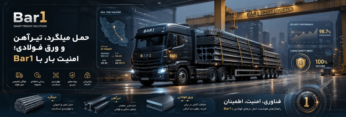 حمل میلگرد، تیرآهن و ورق فولادی؛ امنیت بار با Bar1